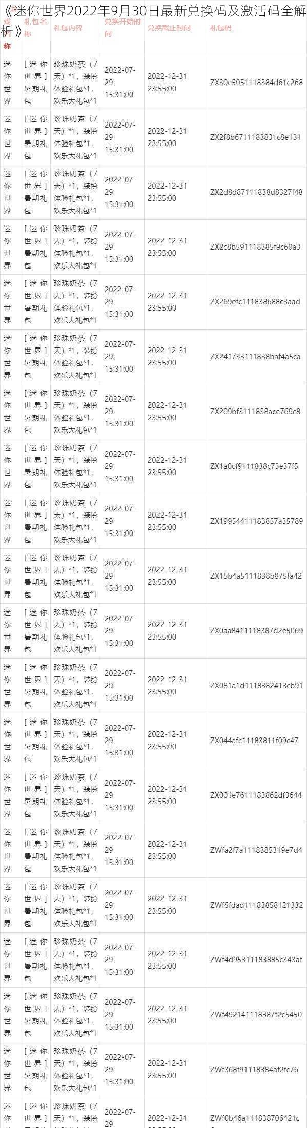 《迷你世界2022年9月30日最新兑换码及激活码全解析》