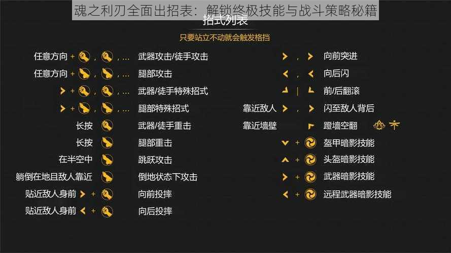 魂之利刃全面出招表：解锁终极技能与战斗策略秘籍