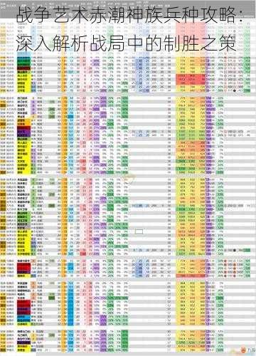 战争艺术赤潮神族兵种攻略：深入解析战局中的制胜之策