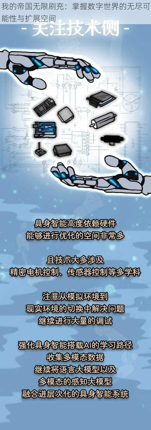 我的帝国无限刷充：掌握数字世界的无尽可能性与扩展空间