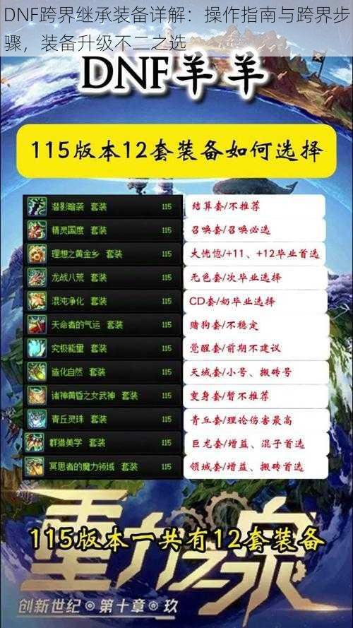 DNF跨界继承装备详解：操作指南与跨界步骤，装备升级不二之选