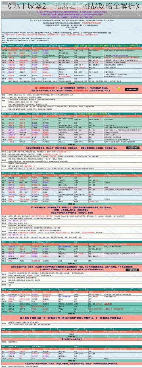 《地下城堡2：元素之门挑战攻略全解析》