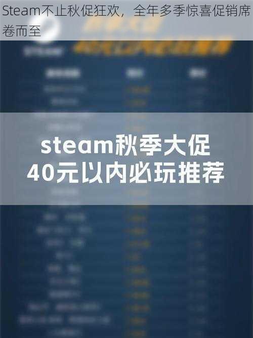 Steam不止秋促狂欢，全年多季惊喜促销席卷而至