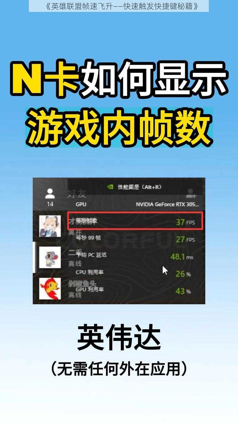 《英雄联盟帧速飞升——快速触发快捷键秘籍》