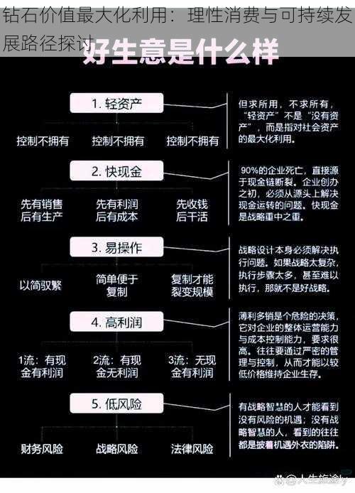 钻石价值最大化利用：理性消费与可持续发展路径探讨