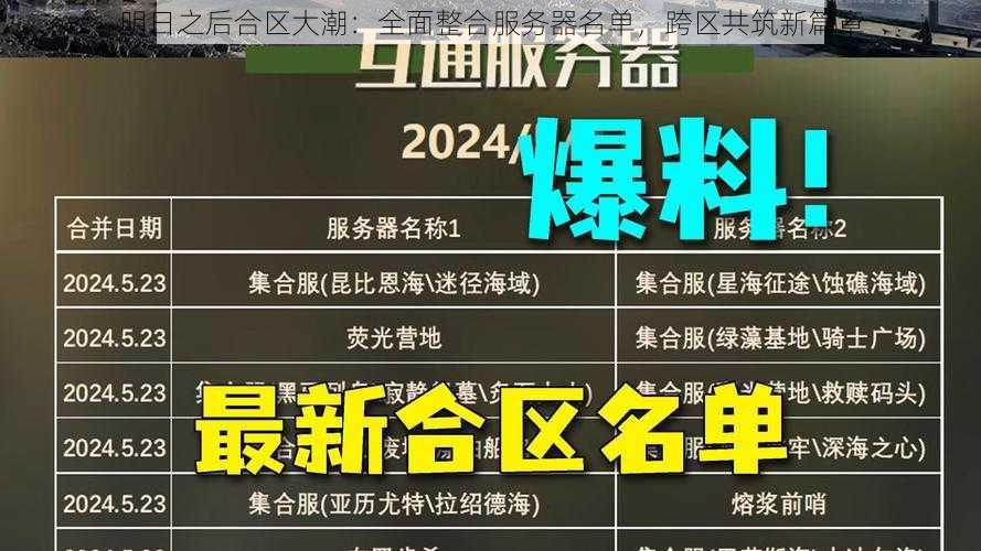 明日之后合区大潮：全面整合服务器名单，跨区共筑新篇章