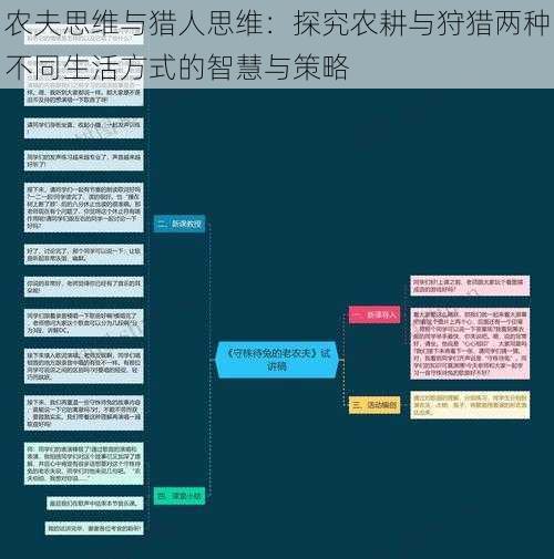 农夫思维与猎人思维：探究农耕与狩猎两种不同生活方式的智慧与策略