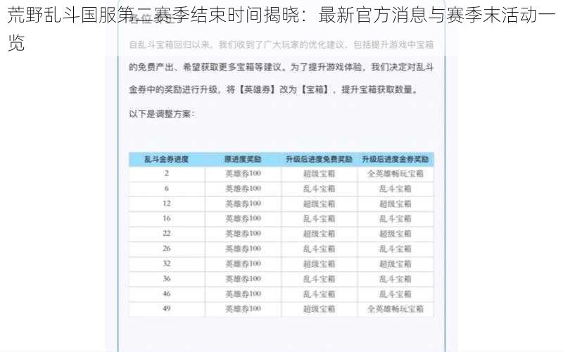 荒野乱斗国服第二赛季结束时间揭晓：最新官方消息与赛季末活动一览