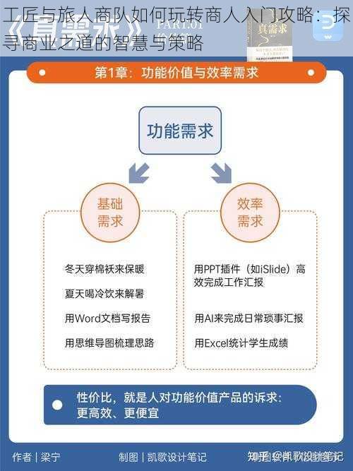 工匠与旅人商队如何玩转商人入门攻略：探寻商业之道的智慧与策略