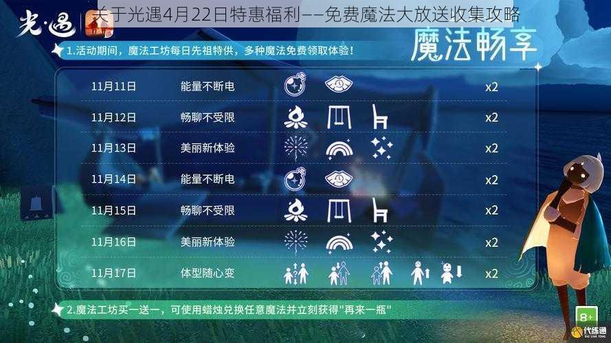 关于光遇4月22日特惠福利——免费魔法大放送收集攻略