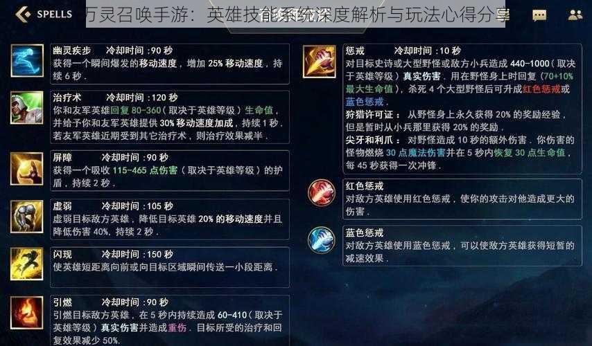 万灵召唤手游：英雄技能系统深度解析与玩法心得分享