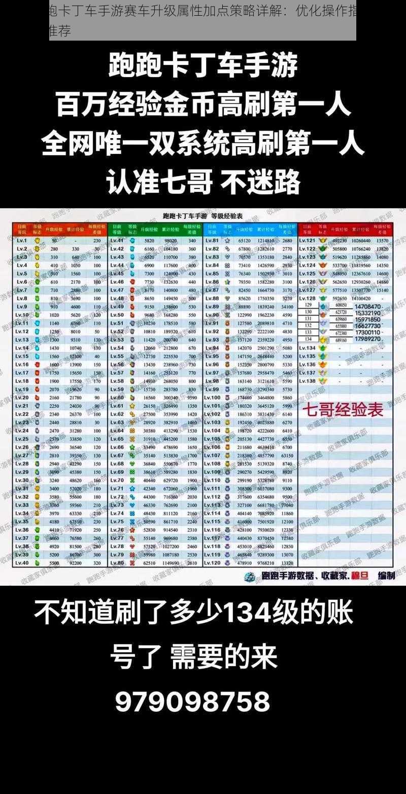 腾讯跑跑卡丁车手游赛车升级属性加点策略详解：优化操作指南与最佳加点推荐