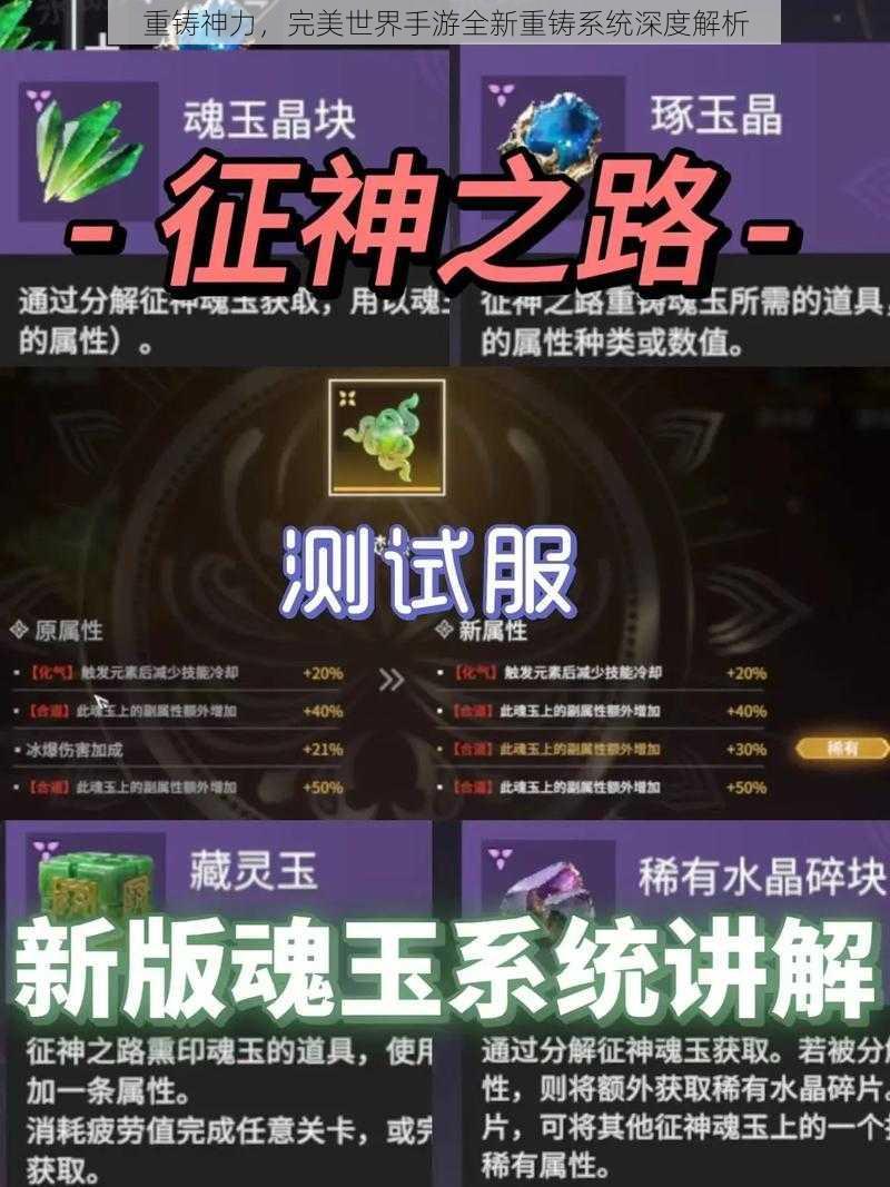 重铸神力，完美世界手游全新重铸系统深度解析