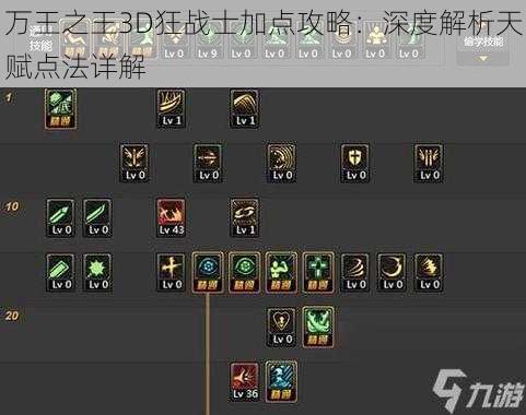 万王之王3D狂战士加点攻略：深度解析天赋点法详解