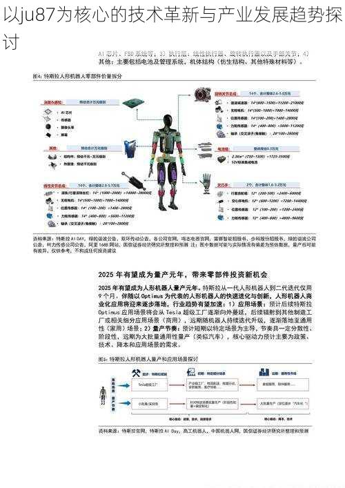 以ju87为核心的技术革新与产业发展趋势探讨