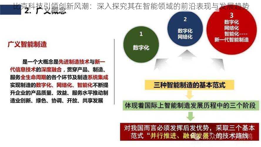 比克科技引领创新风潮：深入探究其在智能领域的前沿表现与发展趋势