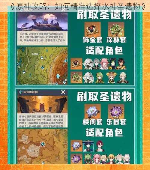 《原神攻略：如何精准选择水神圣遗物》